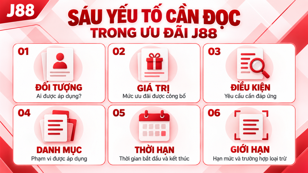 Sáu yếu tố ưu đãi J88